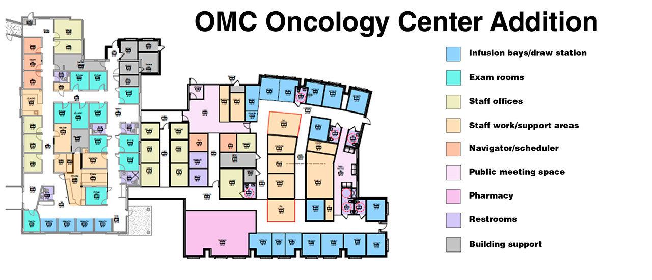 A diagram showing the proposed expansion of Olympic Medical Center’s cancer center in Sequim.