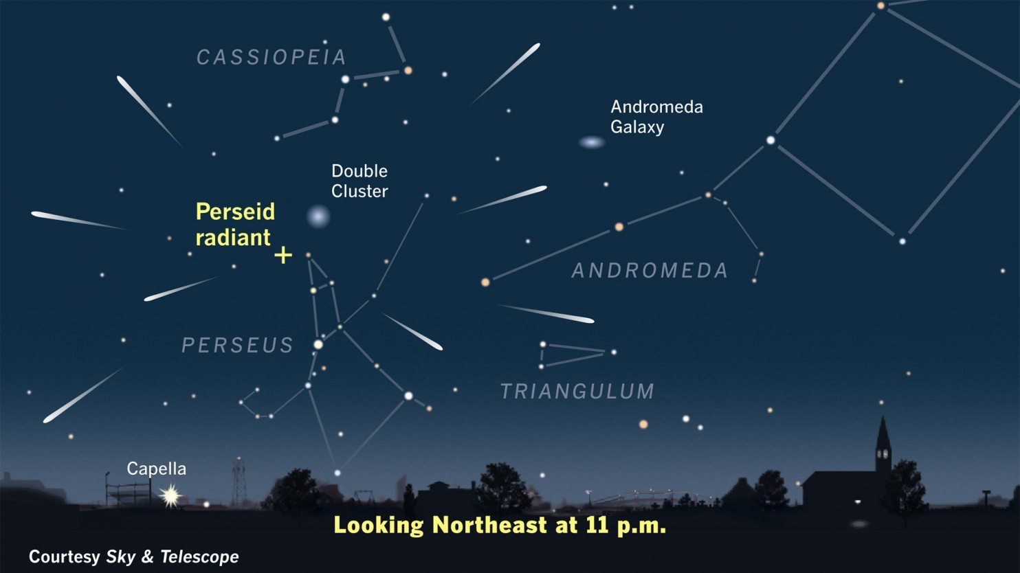 The Perseid meteors will appear to radiate from the Perseus constellation in the northeast sky. (Map courtesy of Sky & Telescope Magazine) (Click on image to enlarge)
