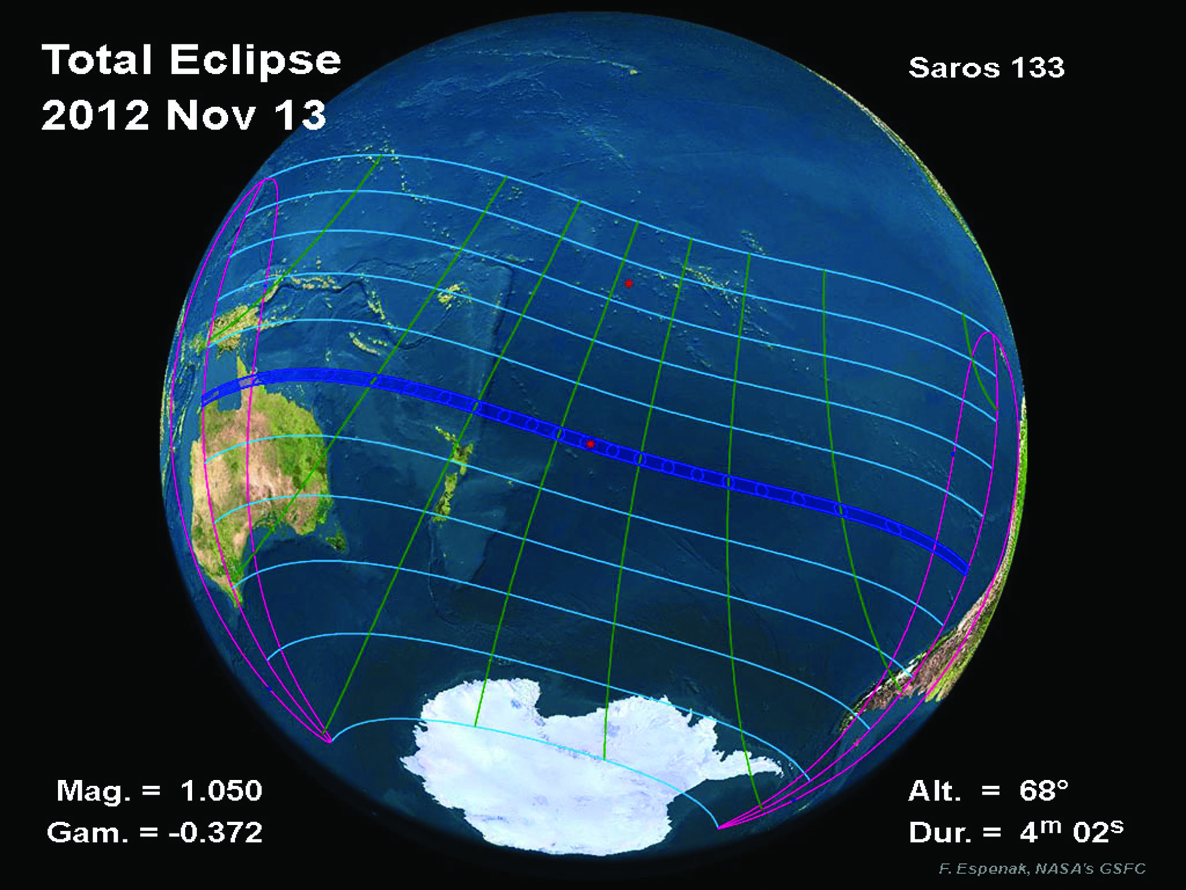 NASA diagram maps the path of today’s eclipse in the Southern Hemisphere.