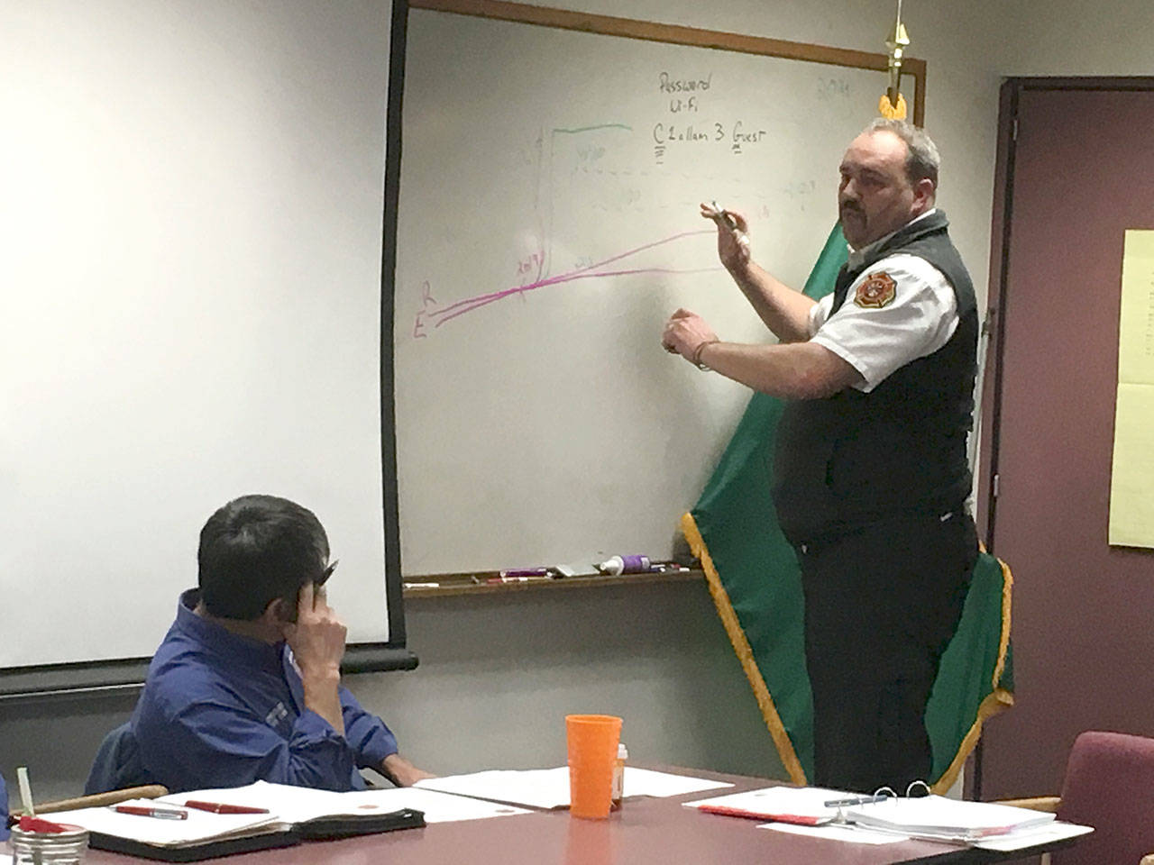Fire chief Ben Andrews for Clallam County District 3 speaks with fire commissioners Nov. 21 about the district’s finances going forward. Currently, the district is investigating a levy lid lift for voters in November 2018. (Matthew Nash/Olympic Peninsula News Group)