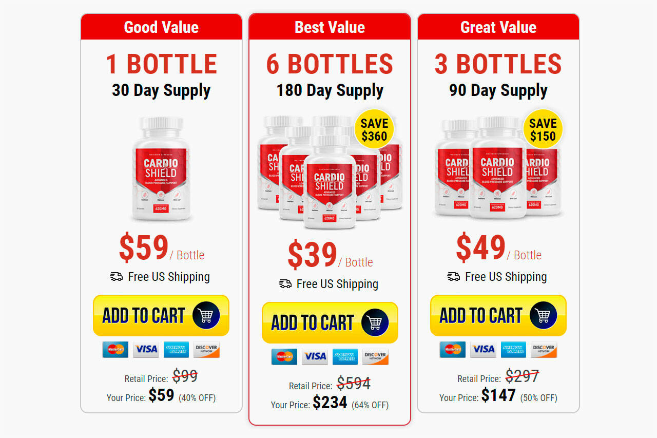 Cardio Shield Reviews Ingredients, Side Effects & Concerning