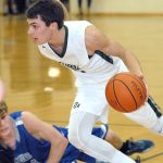 PORT ANGELES BASKETBALL: Rider boys, girls lose to Olympic