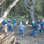 Eighth-graders from the YMCA TEAM Program participate in a trust circle during a weekend retreat in 2003.