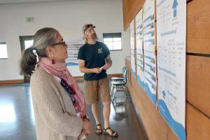 Port Townsend workshop takes input on Upper Sims Way, Howard Street subarea