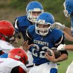 PREP FOOTBALL: Chimacum comes together in win over Neah Bay