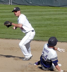 Wilder shortstop Matt Hendry