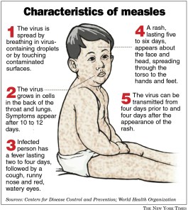 New York Times News Service ()