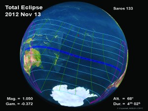 NASA diagram maps the path of todays eclipse in the Southern Hemisphere.