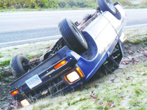 A 16-year-old Port Angeles High School student was uninjured after he hit a patch of ice on Park Avenue in Port Angeles and flipped his pickup early Monday morning.  Port Angeles Police Department