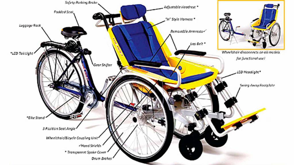 The Sequim Wheelers is asking for donations and grant money to purchase two electric wheelchair bikes with pedal-assist features such as this one shown in a graphic from the Portland (Maine) Wheelers. (Portland [Maine] Wheelers)