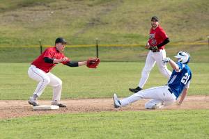 PREP ROUNDUP: Chimacum pitchers two-hit Port Townsend