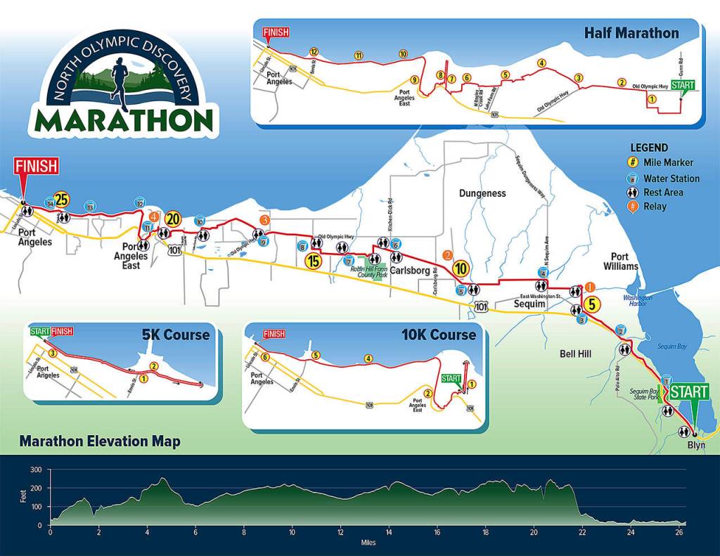 NORTH OLYMPIC DISCOVERY MARATHON: Rain, wind should hold off until late morning