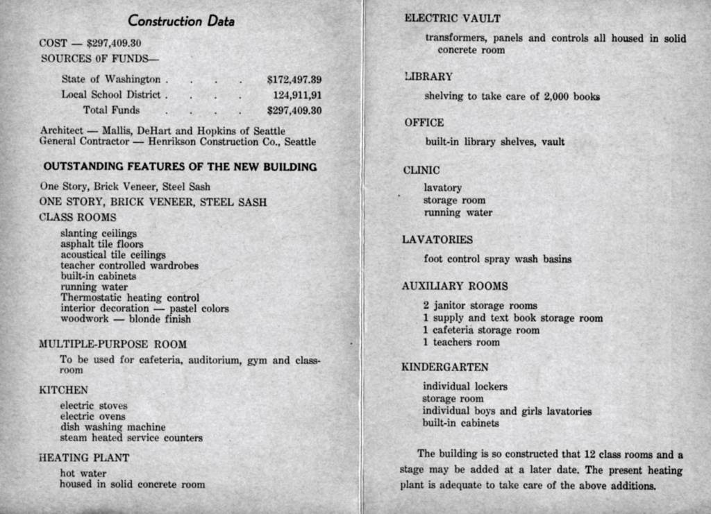 End of an era: Former students share memories as Sequim school comes down