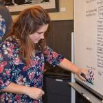 Charisse Deschenes, assistant city manager, tallies up the dot votes for substance use disorder, one of the six areas human service agencies identified as needing more services in the Sequim community, at a workshop at the Civic Center on Nov. 14. (Erin Hawkins/Olympic Peninsula News Group)