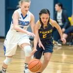 GIRLS BASKETBALL PREVIEW: Youthful veterans leading Forks