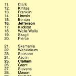 (Keith Thorpe/Peninsula Daily News)