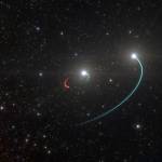 This illustration provided by the European Southern Observatory in May 2020 shows the orbits of the objects in the HR 6819 triple system. The group is made up of an inner binary with one star, orbit in blue, and a newly discovered black hole, orbit in red, as well as a third star in a wider orbit, blue. The team originally believed there were only two objects, the two stars, in the system. However, as they analyzed their observations, they revealed a third, previously undiscovered body in HR 6819: a black hole, the closest ever found to Earth, about 1000 light years away. (L. Calçada/ESO via AP)