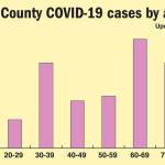 (Keith Thorpe/Peninsula Daily News )