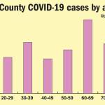 Keith Thorpe/Peninsula Daily News