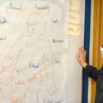 Swan School staffer April Thompson admires a feelings illustration kept inside Emily Gohns classroom, which has become a storage room since Swan went all outdoors. (Diane Urbani de la Paz/Peninsula Daily News)