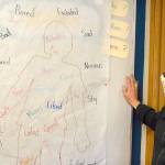 Swan School staffer April Thompson admires a feelings illustration kept inside Emily Gohns classroom, which has become a storage room since Swan went all outdoors. (Diane Urbani de la Paz/Peninsula Daily News)