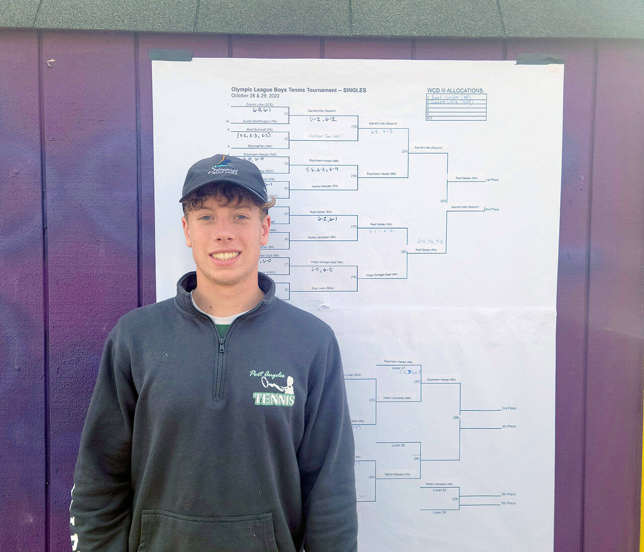 Port Angeles Tennis Port Angeles No. 1 singles player Reef Gelder knocked off tournament top seed Garrett Little of Sequim 6-4, 7-6 to win the Olympic League Boys Tennis Singles Championship on Tuesday at North Kitsap High School.