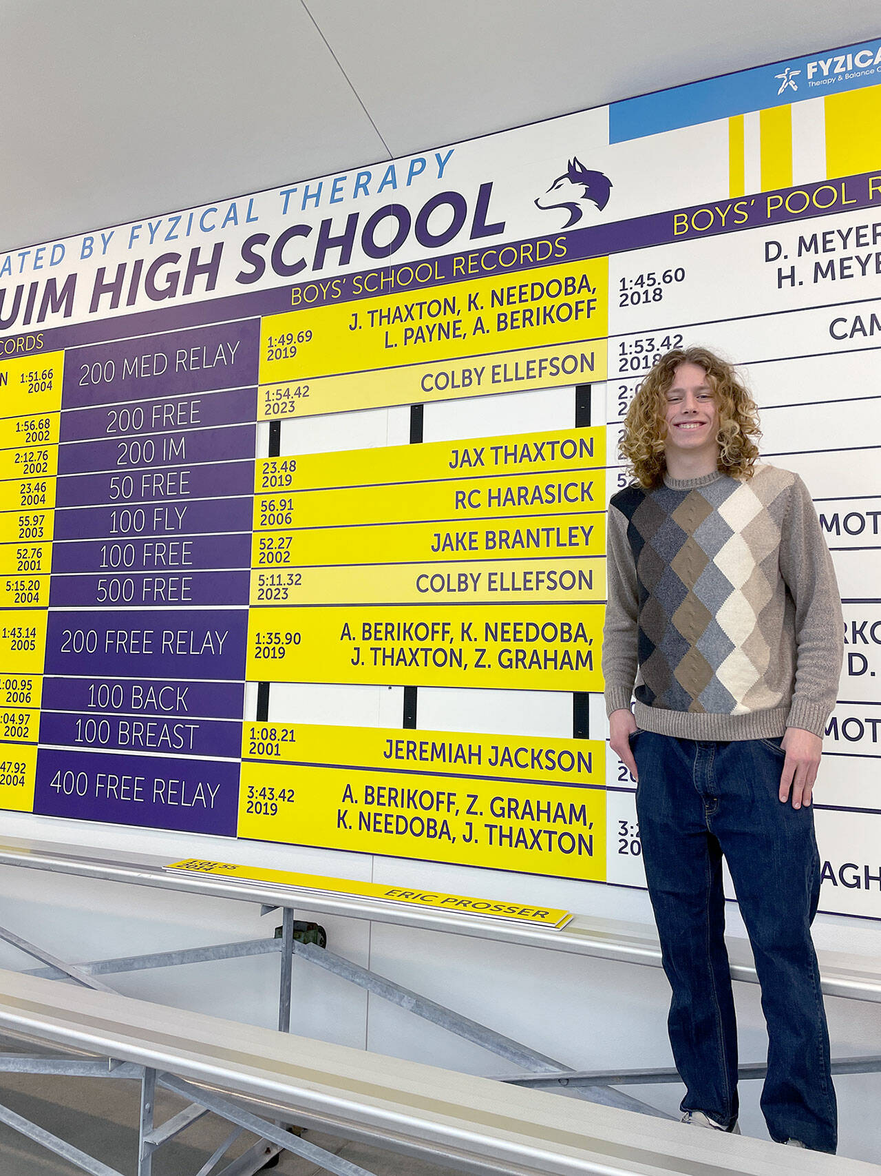 Sequims Colby Ellefson set new school records in the 100-yard backstroke and 200 individual medley during a meet with Kingston on Wednesday. Ellefson already holds the schools 200 and 500 freestyle records.